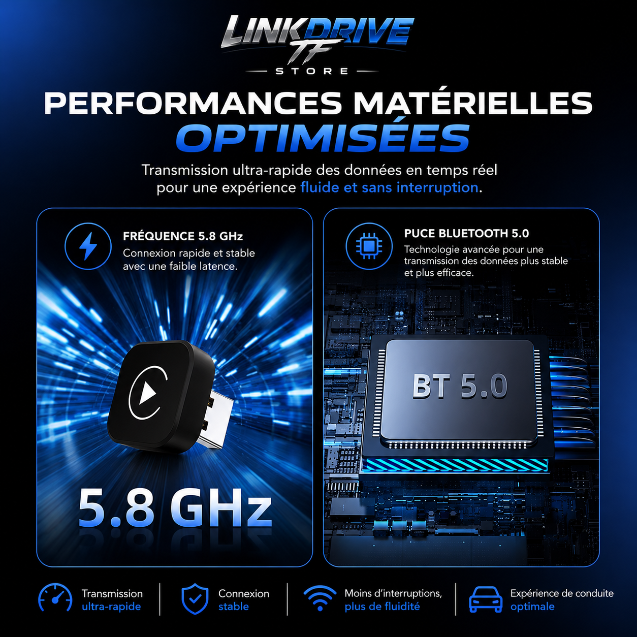 Adaptateur LinkDrive CarPlay et Android Auto sans fil, vue du boîtier